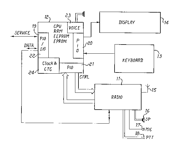 A single figure which represents the drawing illustrating the invention.